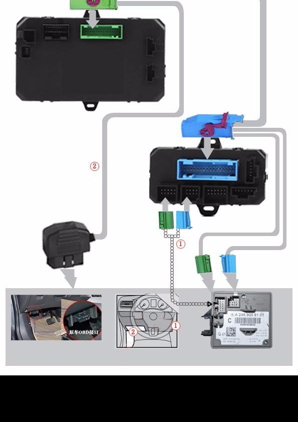 benz remote control connection