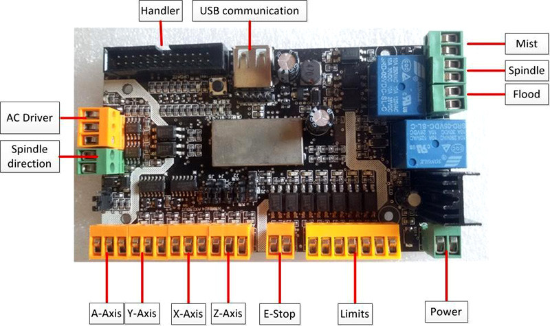 DIY CNC card (8)