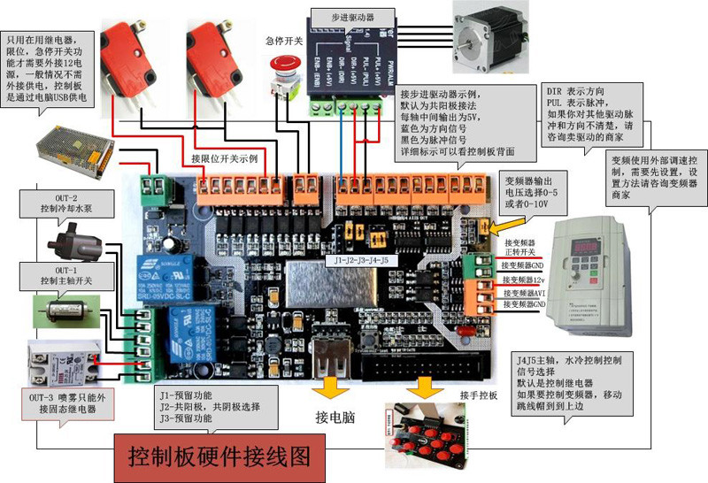 DIY CNC card (9)