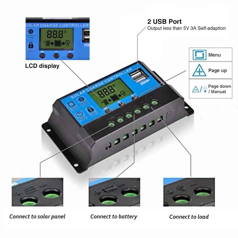 12V/24V PWM Solar Charge Controller Dual USB LCD Display Solar Panel Charge Regulator 10A 20A 30A