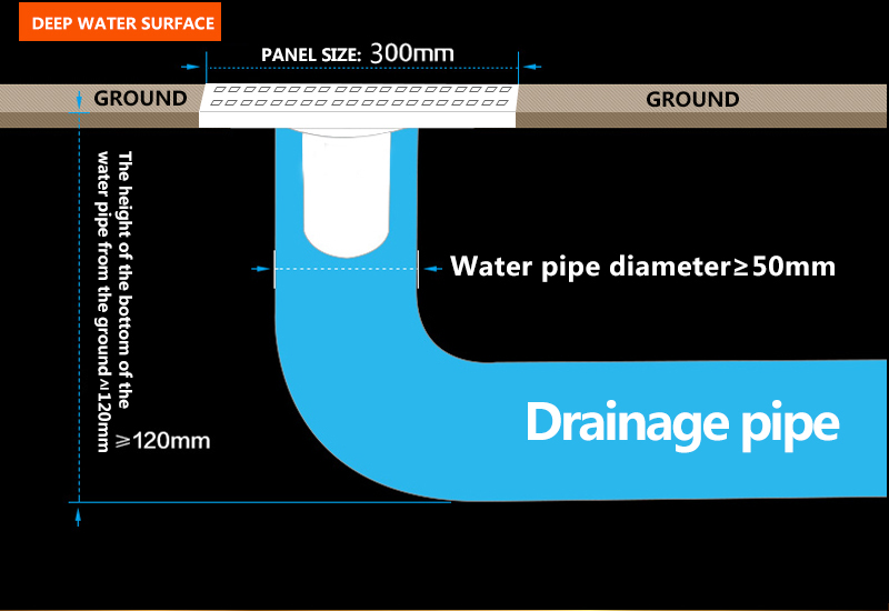 Drain Strainers Floor Drain Cover Colander 1030cm Shower Waste Drainer SUS304 Bathroom Drain  Stainless Steel Floor Drains (9)