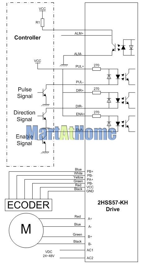 sm742-figure1