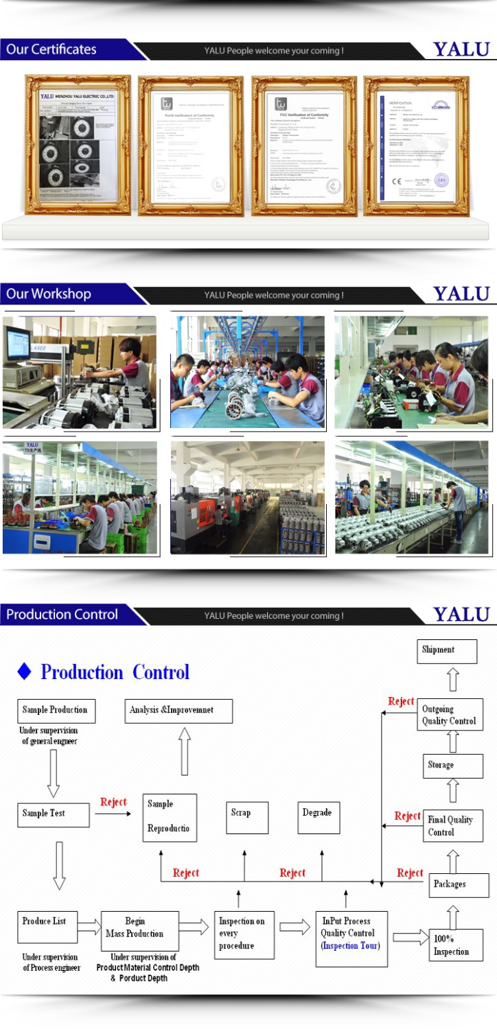 0 (6)certificate workshop product process
