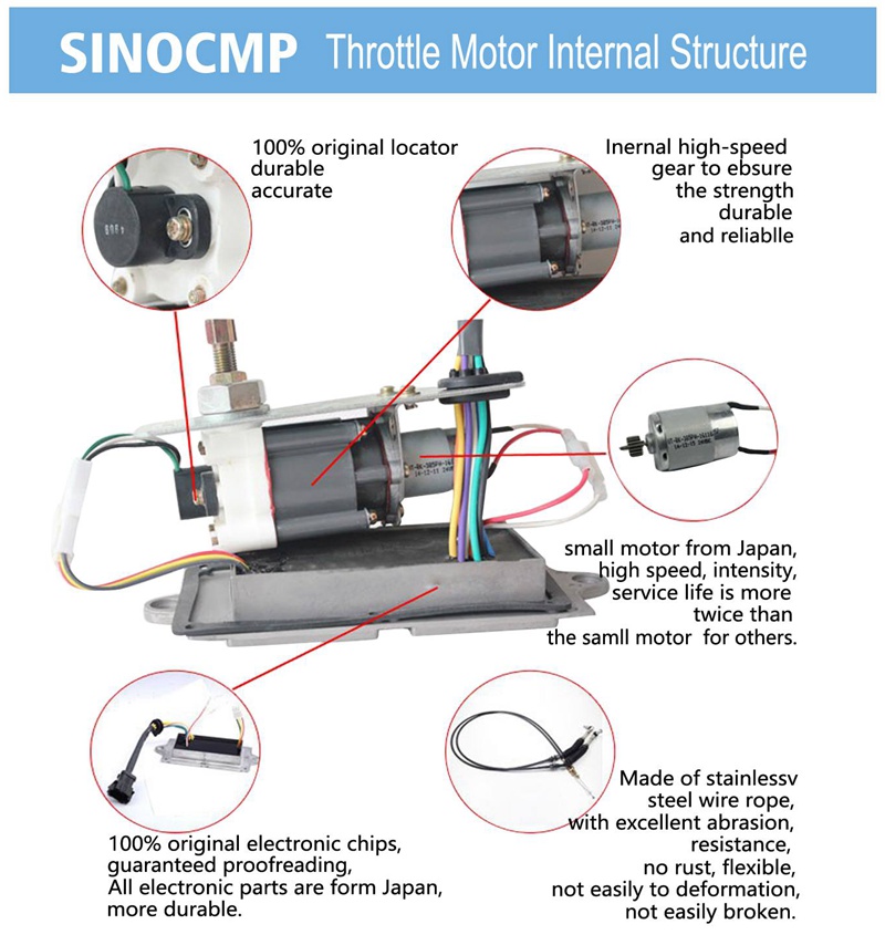 Excavator-stepper-motor-throttle-motor-SINOCMP (1)