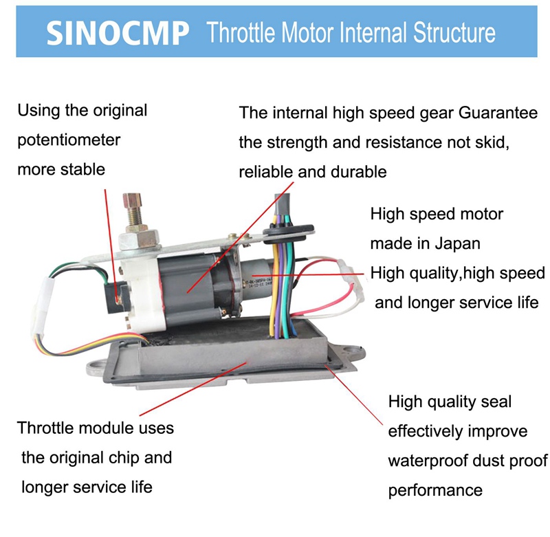 Excavator-stepper-motor-throttle-motor-SINOCMP (2)