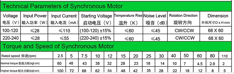 QQ20170524210439