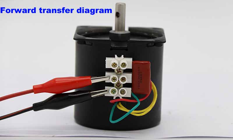 Forward transfer diagram