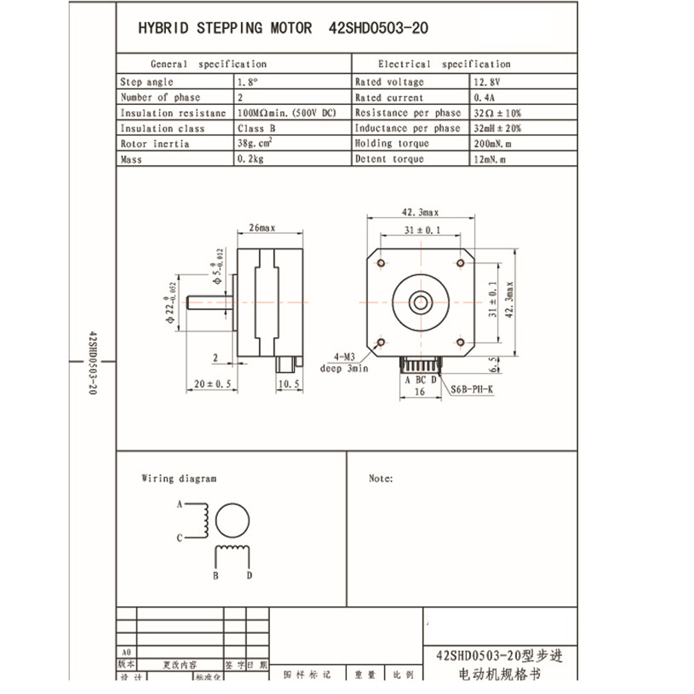 specification 