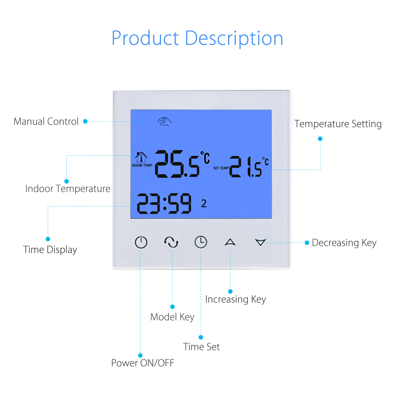 aeProduct.getSubject()