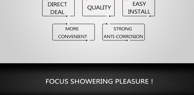High Quality Shower Valves 4 Ways Wall Mounted High Flow Shower Mixer Controller  Thermostatic Bathroom Shower Valve (5)