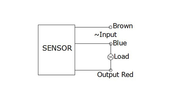 aeProduct.getSubject()