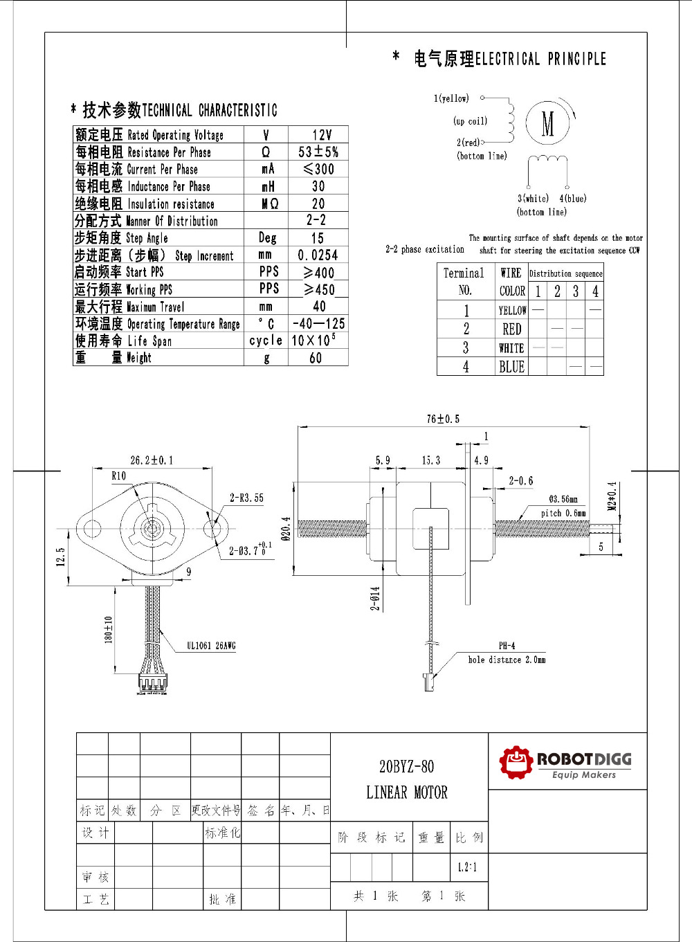 cbf3828b9ac6d8834fbed0cfeb99d521