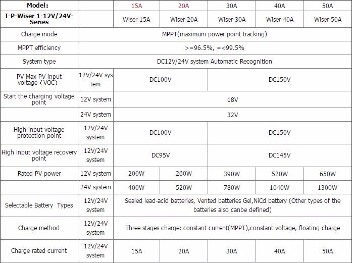 QQ20161110220100