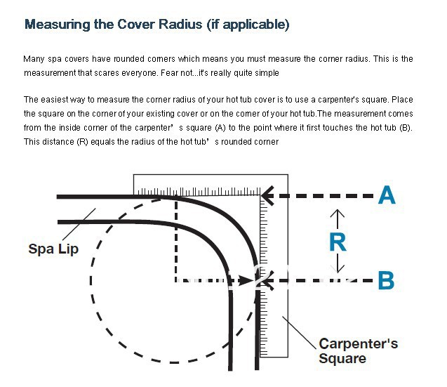 Cover Radius.JPG