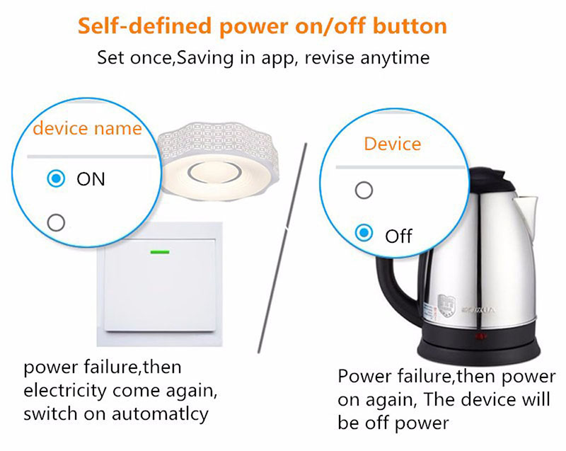Sonoff, Original Sonoff, Wifi Smart Switch