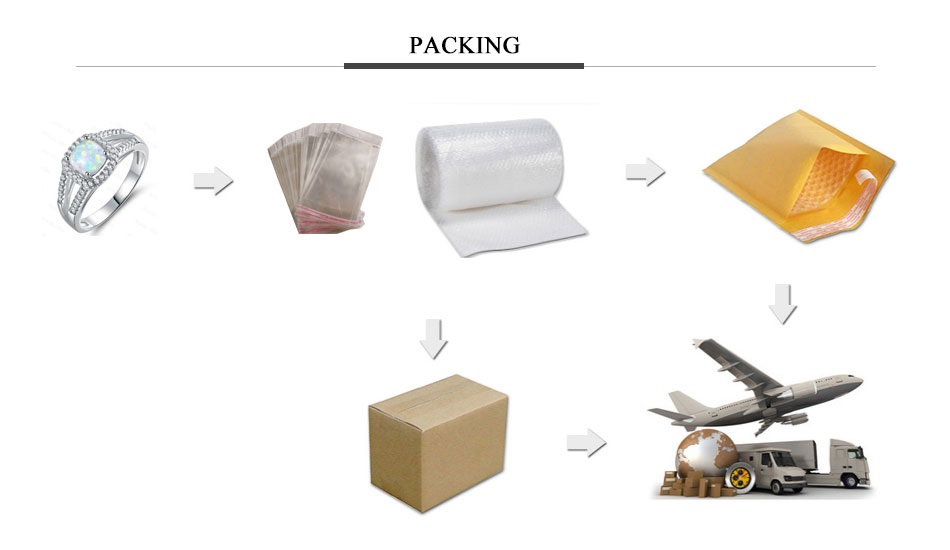 1.packing