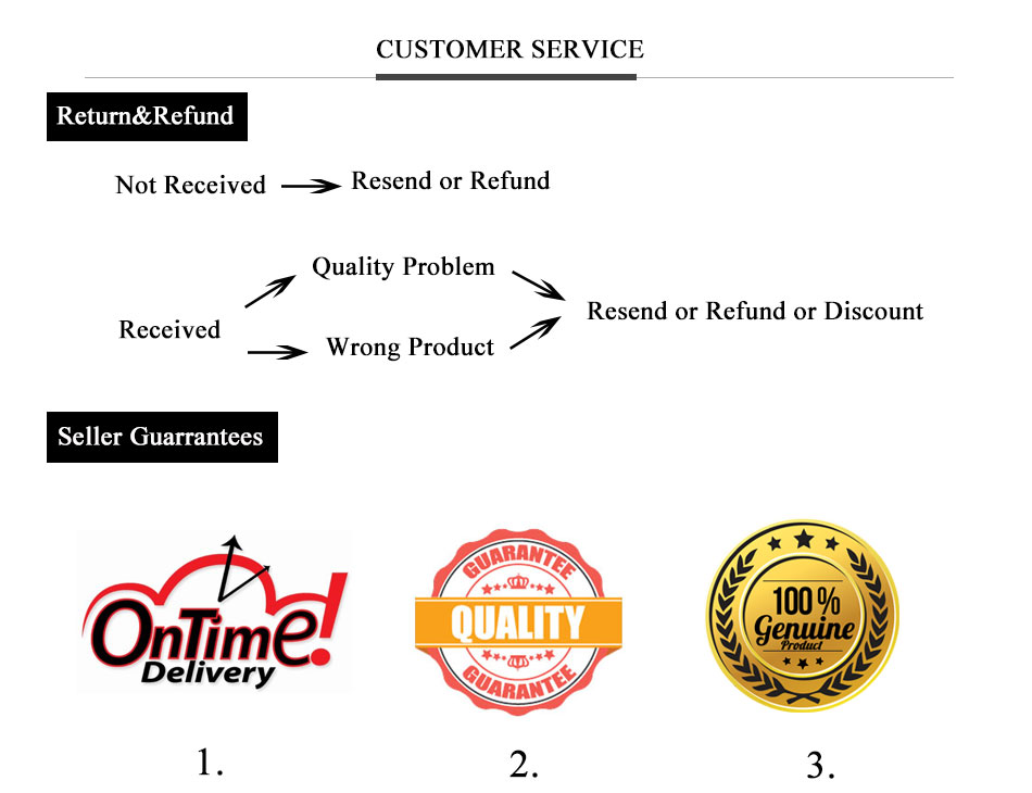 3.customer-service