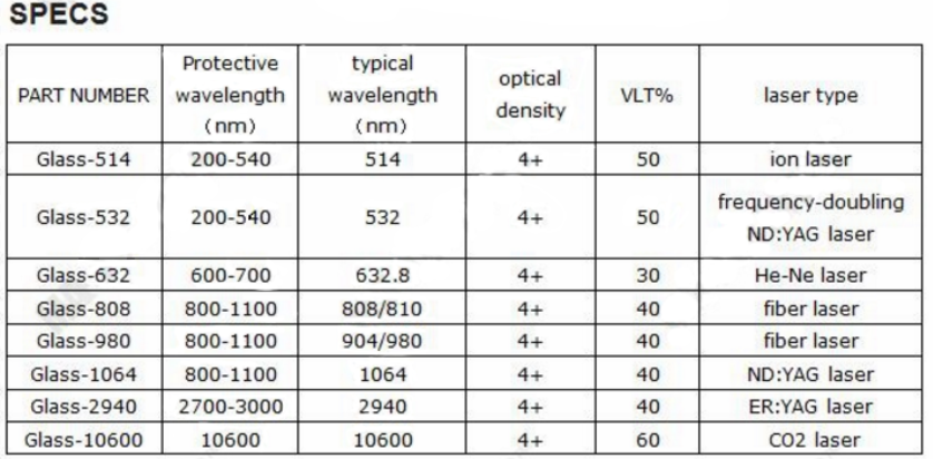 Most effective rechargable flood light CO2 laser protect glasses