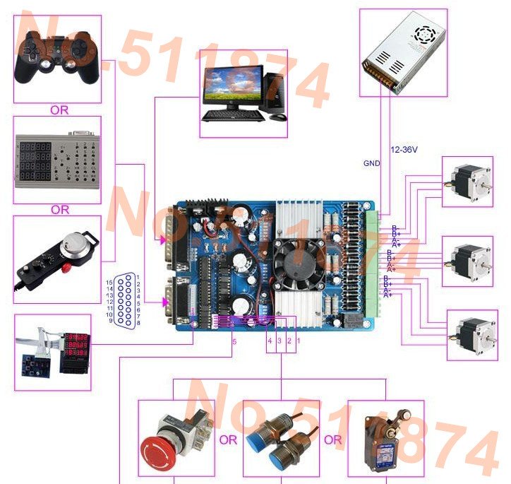 3 axis driver board connection .jpg