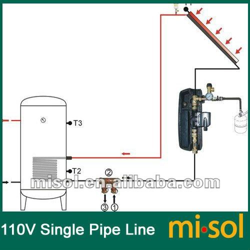 110V  Single pipe line 2 