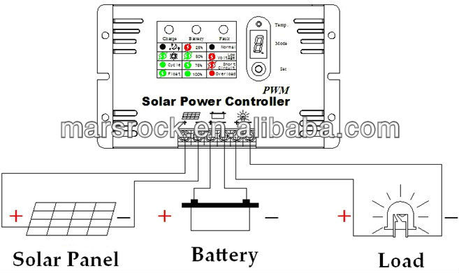 15-20A Wiring figure.jpg