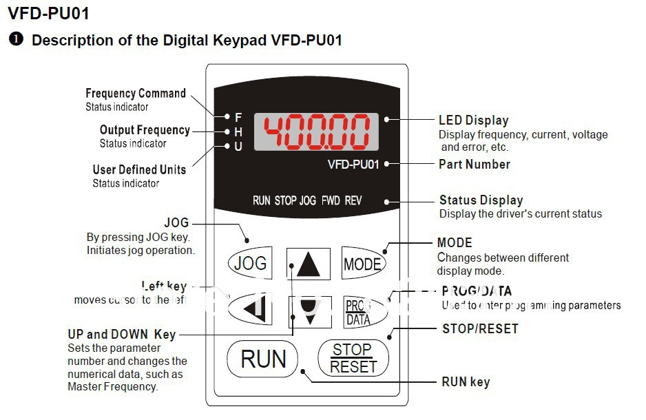 VFD-PU01  1.jpg