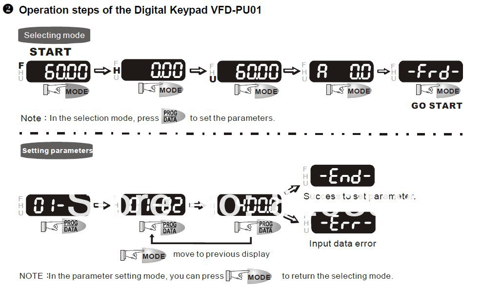 VFD-PU01  2.jpg