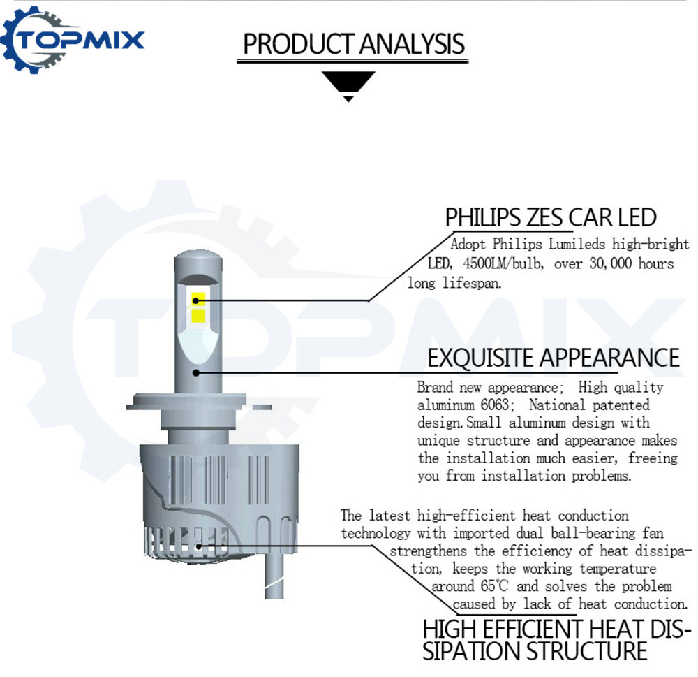 6GA-45W-H4 90W 9000LM Car Headlight 7