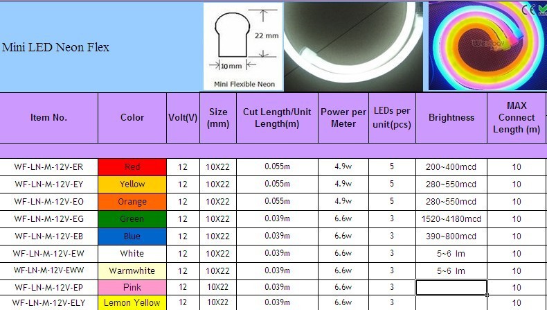 Mini 12V led neon specification.jpg