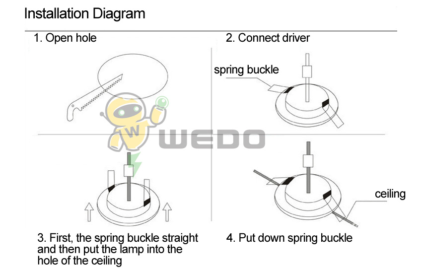  photo L90-Fea7-WEDO.jpg