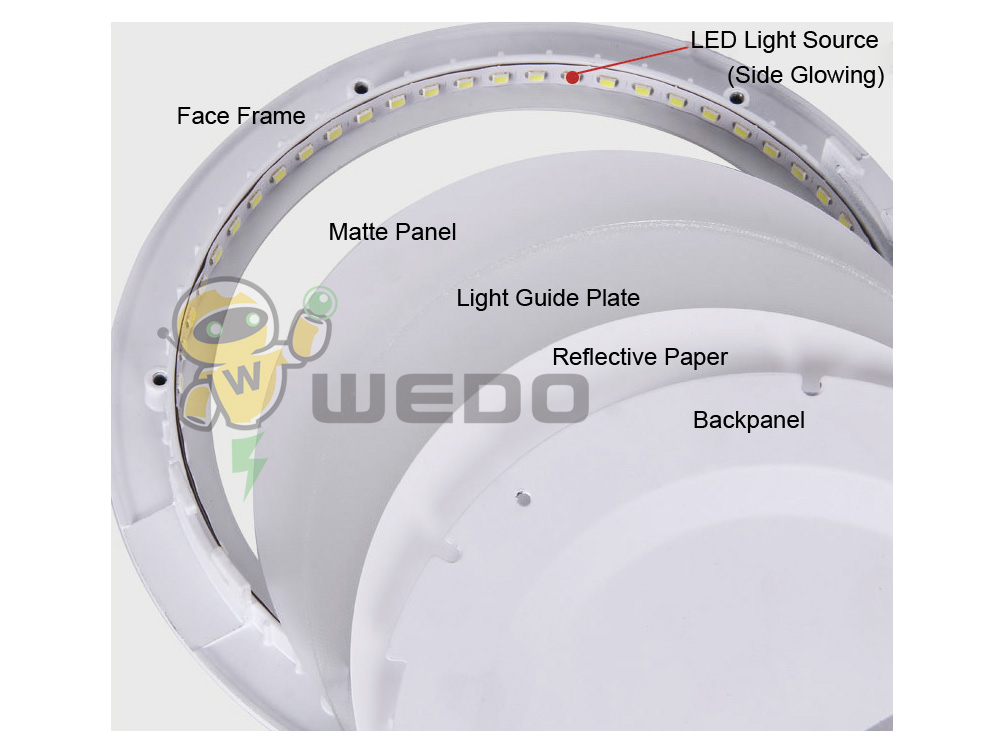  photo L90-Fea2-WEDO.jpg