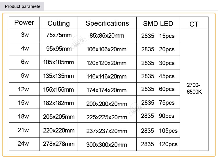 PD09-MBa-S