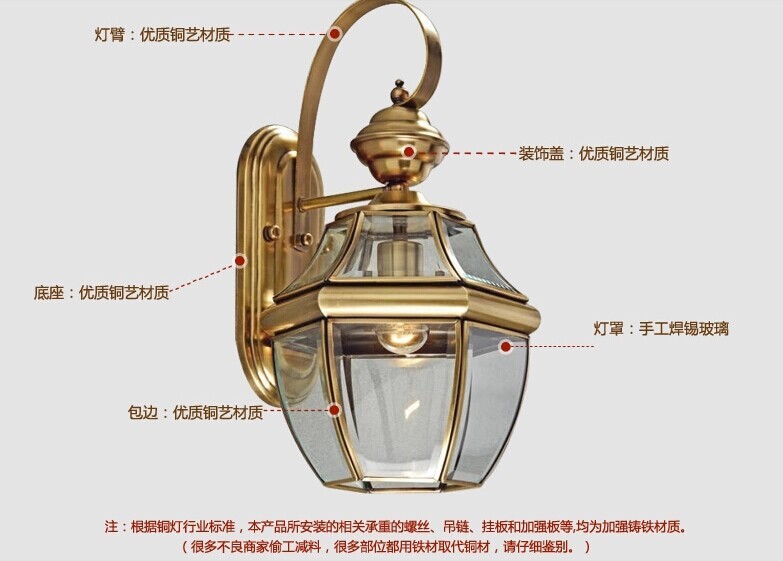 LED Copper Wall Lamp-10