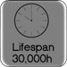 lifespan 30000h-75