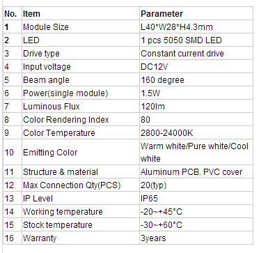 LMH401F-Z SPEC.jpg