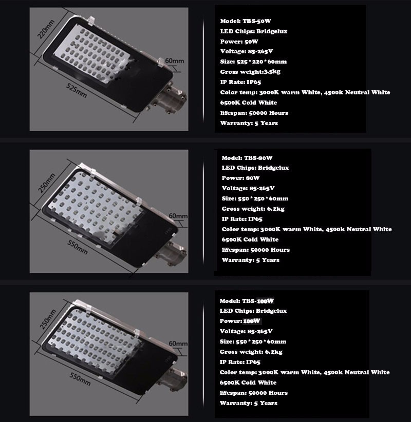 TBS-12W-24W-LED-streetlight-with-IP65,-waterproof-9