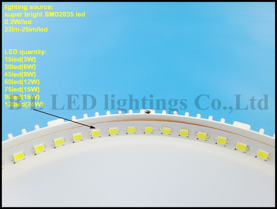 panel light super thin round----led module led tube led flood light panel light ceiling light strip bulb----LED module LED tube LED flood light panel light ceiling light strip bulb