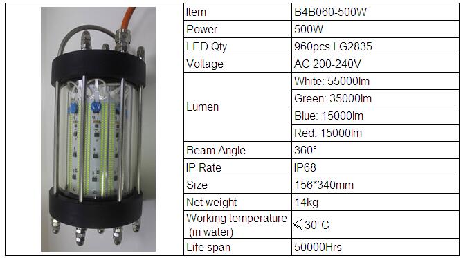 led fishing lights 500W