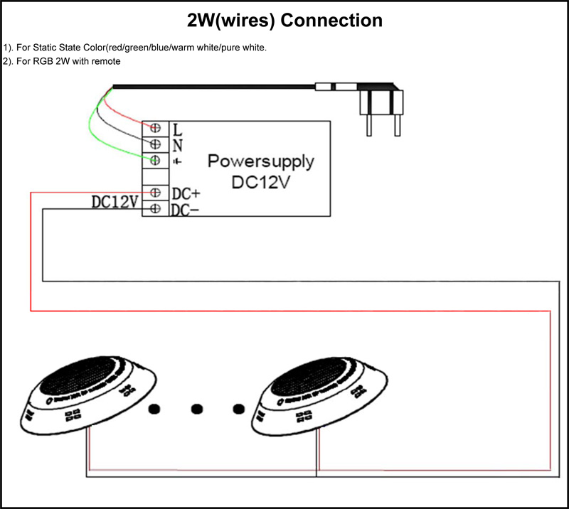 2W(wires) Connection01