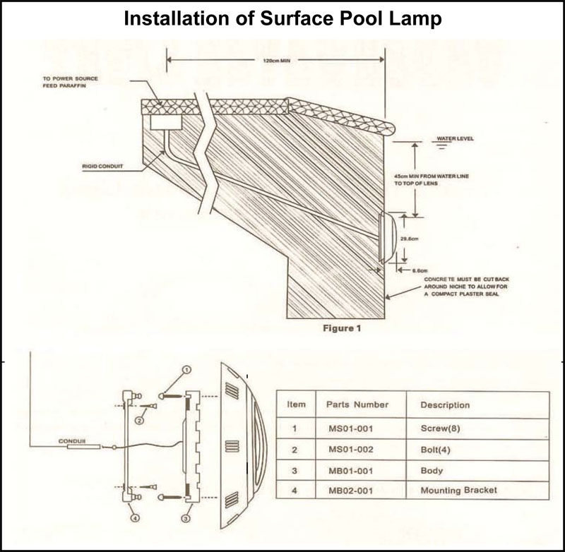 Installation of Surface Pool Lamp