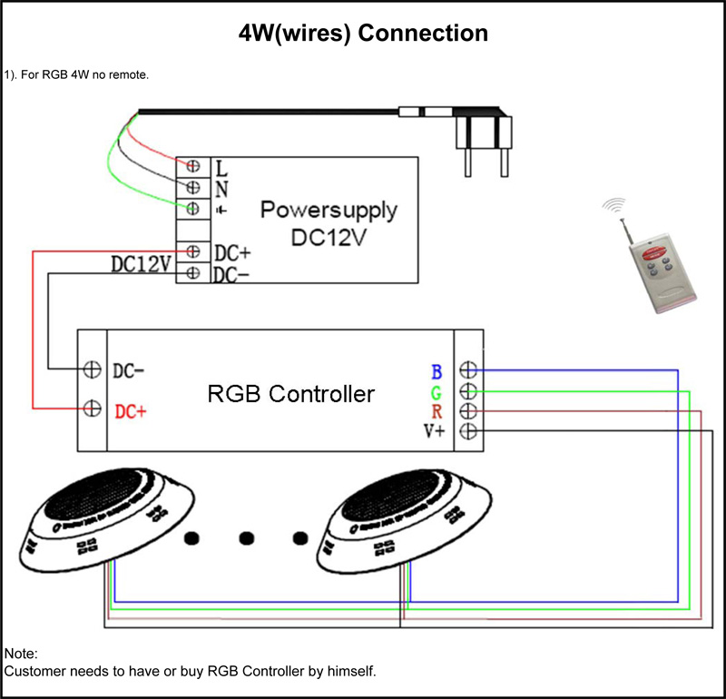 4W(wires) Connection