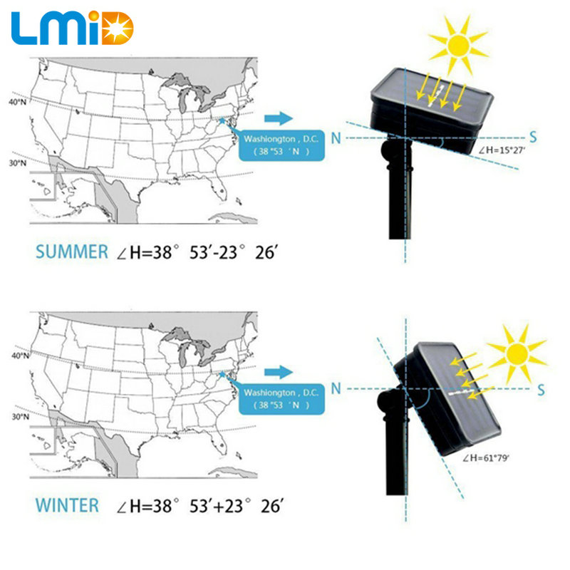 Solar lamps (27)