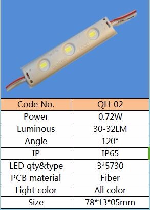 QH02 SPEC