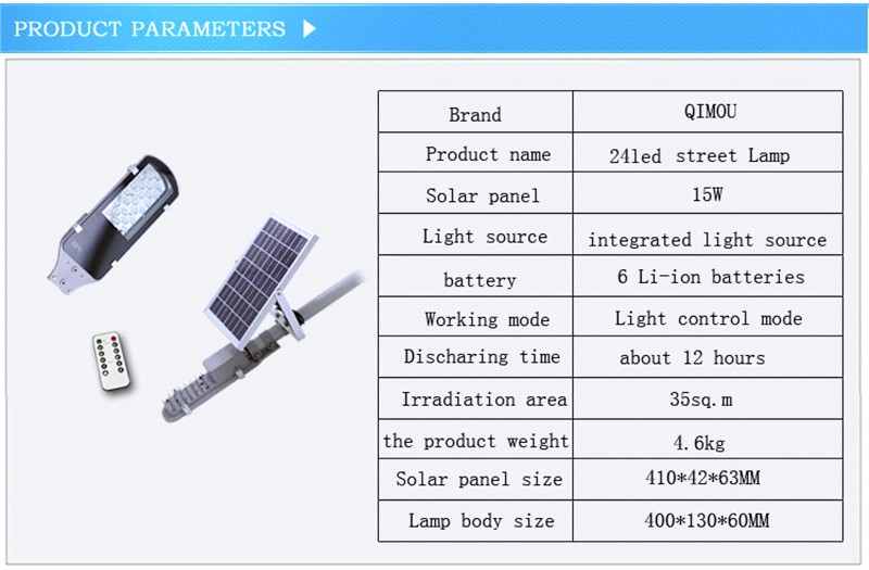 24 LED Remote Control Solar Street Lights Outdoor Garden Path Wall Spotlights Solar Powered Panel LED Emergency Lights