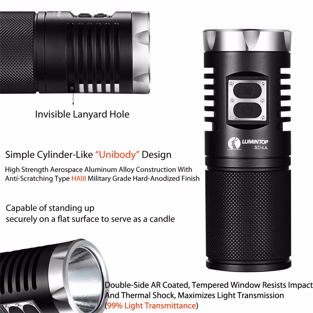 LUMINTOP Searching Flashlight SD4A