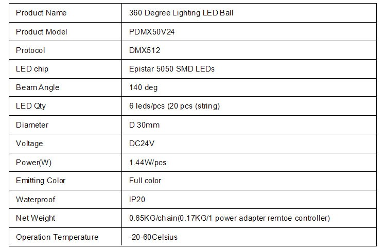 PDMX50V24