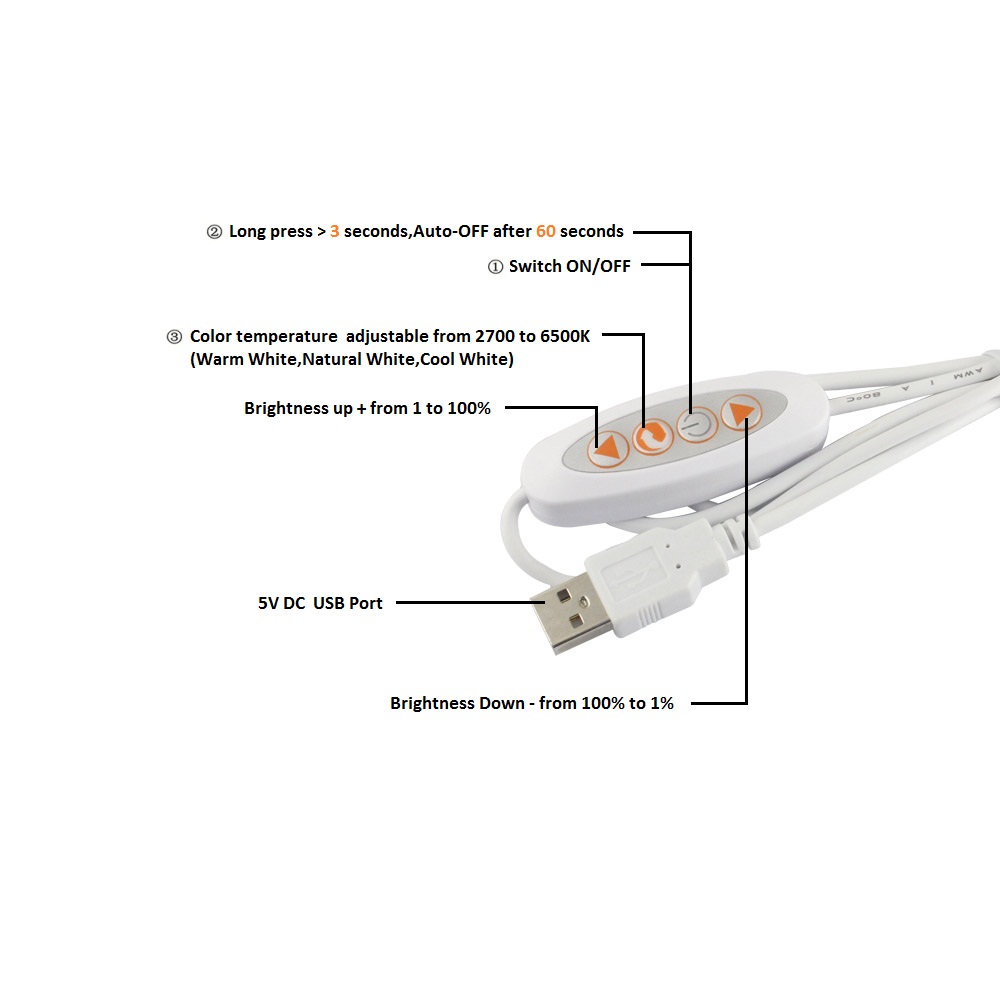 LED Switch on off