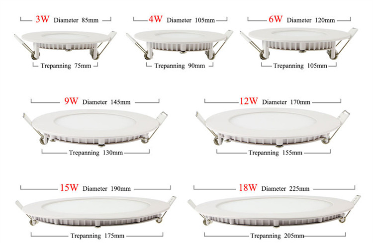 Ultra Thin Led Panel Light 110V 220V Ceiling Downlight RoundSquare LED Recessed Light Flat Lamp LED Panel Light 3w 4w 6w 9w 12w (5)