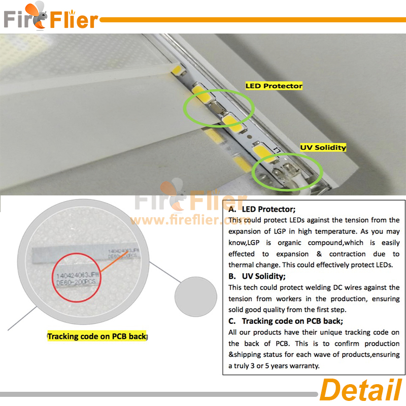 UL DLC led panel light detail 2