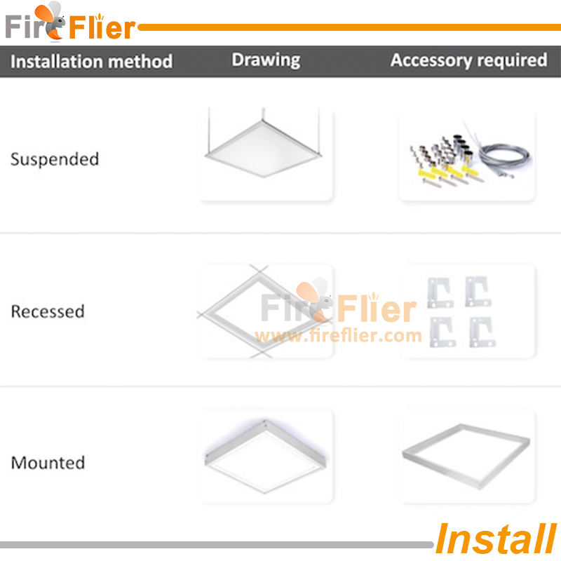 UL DLC led panel light install